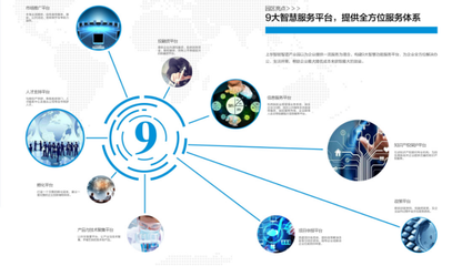 搶占智能制高點(diǎn)！順德崛起超30萬(wàn)㎡定制化智能高地，開(kāi)啟技術(shù)推廣服務(wù)新篇章