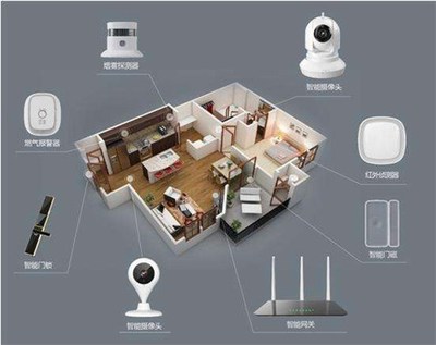 貴州智能安防解決方案 以服務(wù)為先，智能設(shè)備超然供應(yīng)，價(jià)格解析